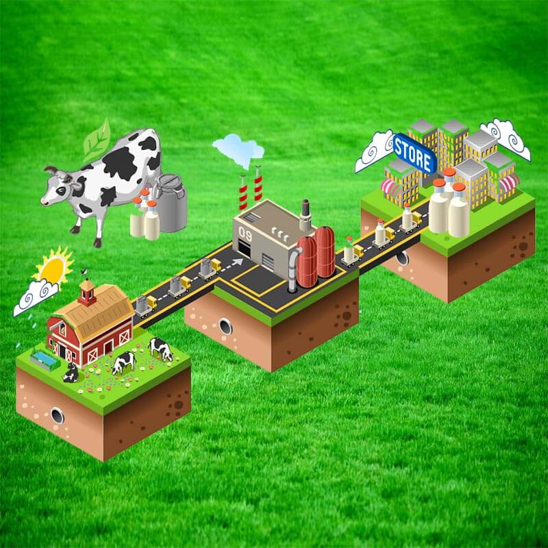 gallery of sabour agri incubators (Sabagris)